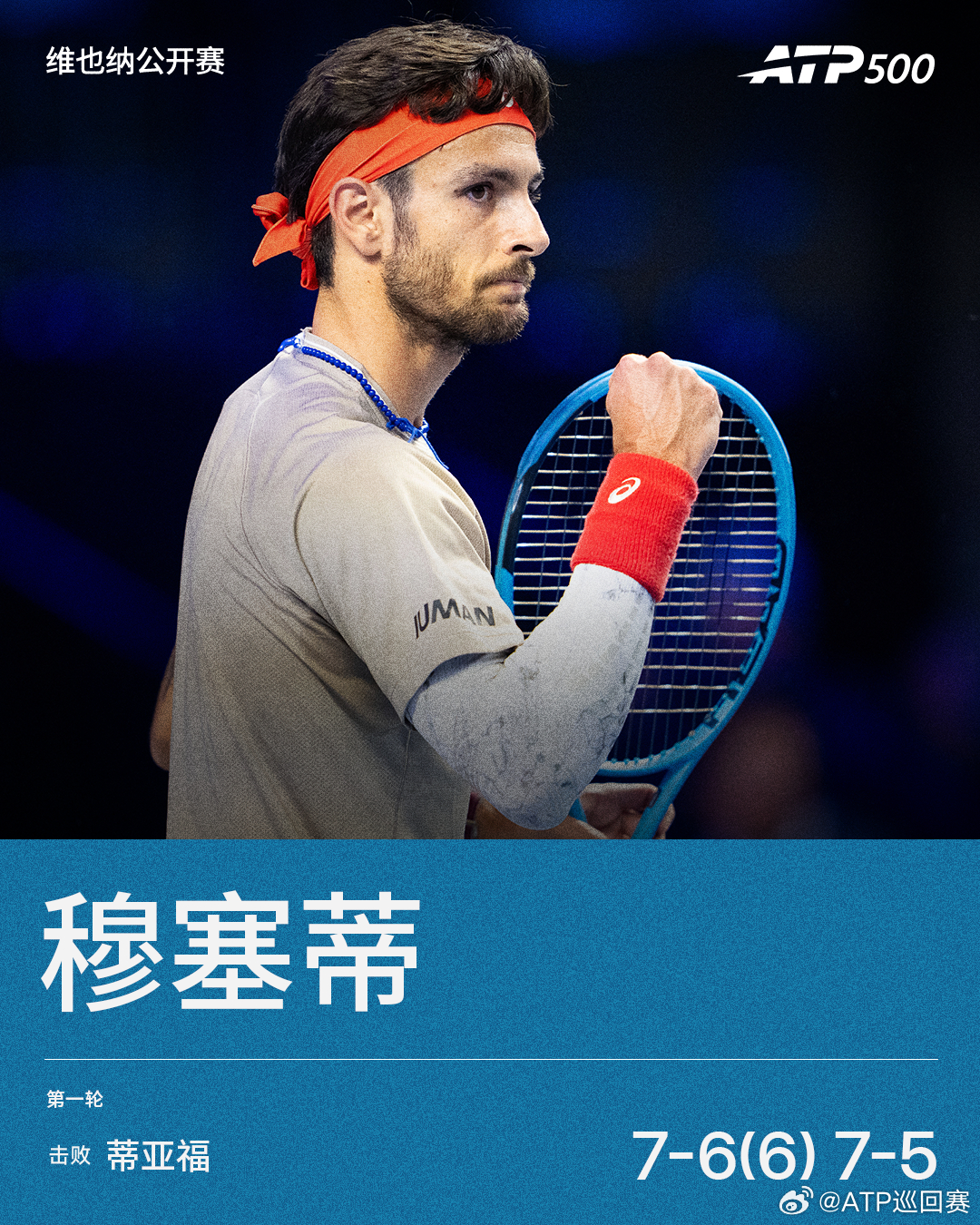 穆塞蒂豪取六连胜🔥ATP500维也纳站首轮，上周刚在里昂夺冠的穆塞首盘挽救三个