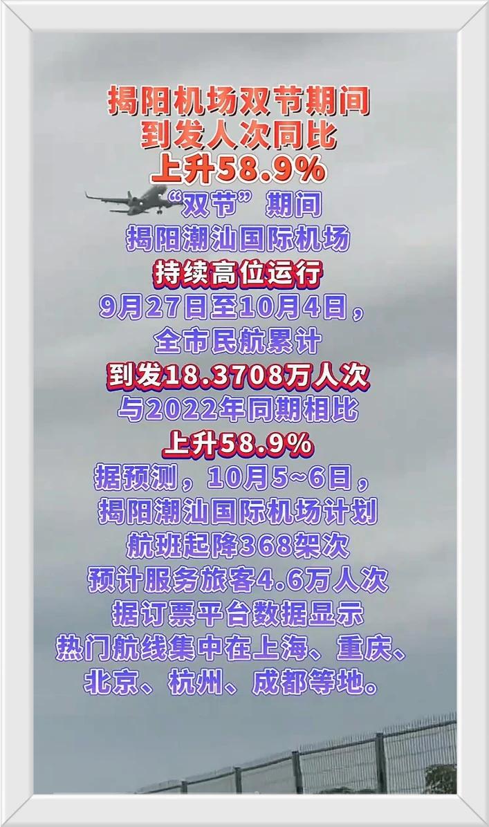 1991年揭阳汕头分市。
分市20年后的2011年揭阳市榕城区建设4E级国际机场