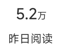 连阅读量都是爱你😘 