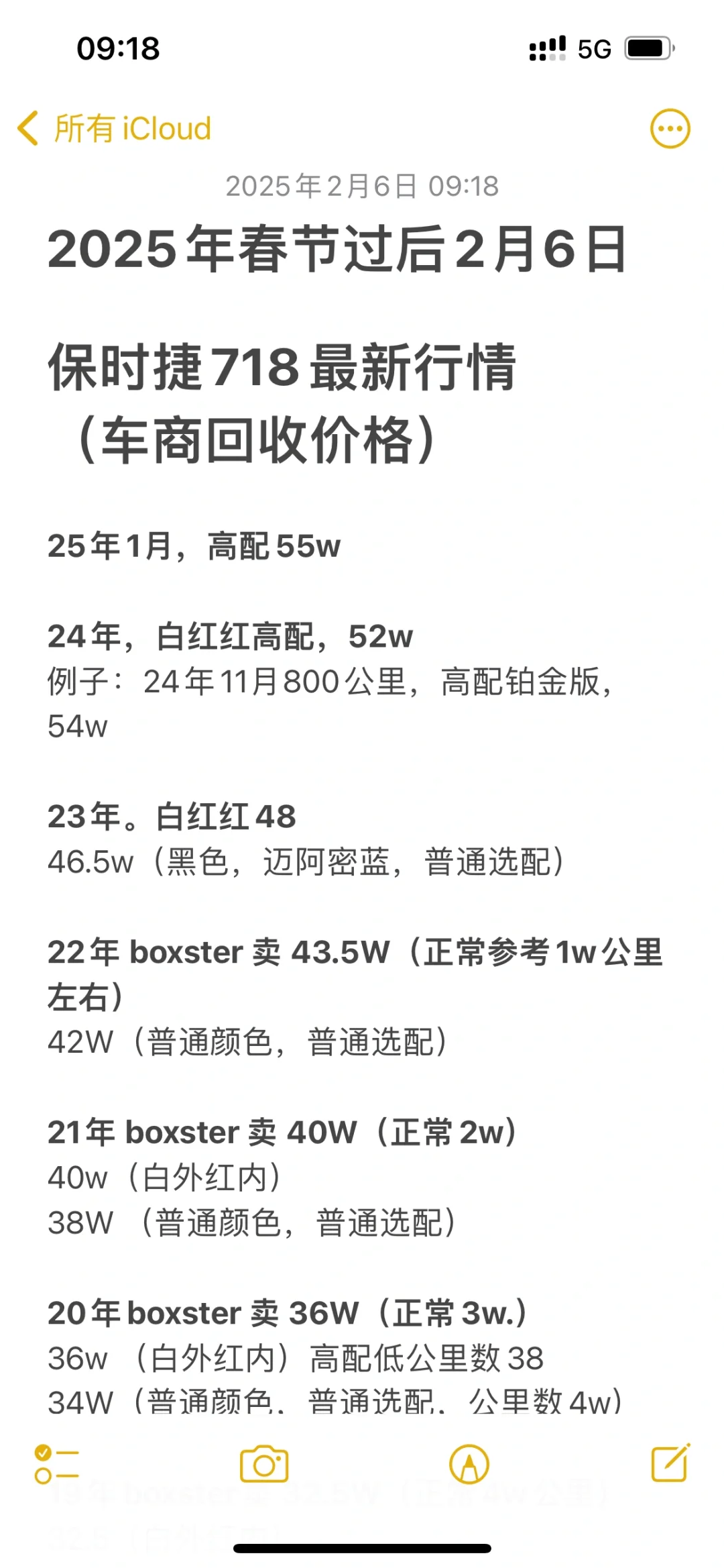 2025年2月6日（春节后）保时捷718最新行情