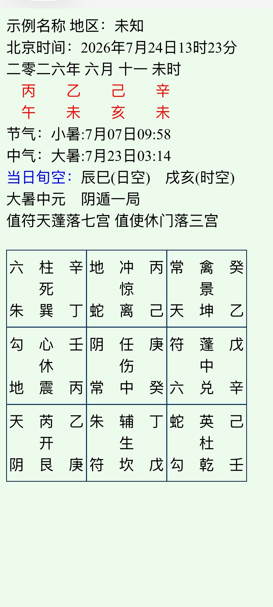 问经营求财？？坎兑相临戊癸互合，生意不是教培就是餐饮类。但不用担心运营上肯定能赚