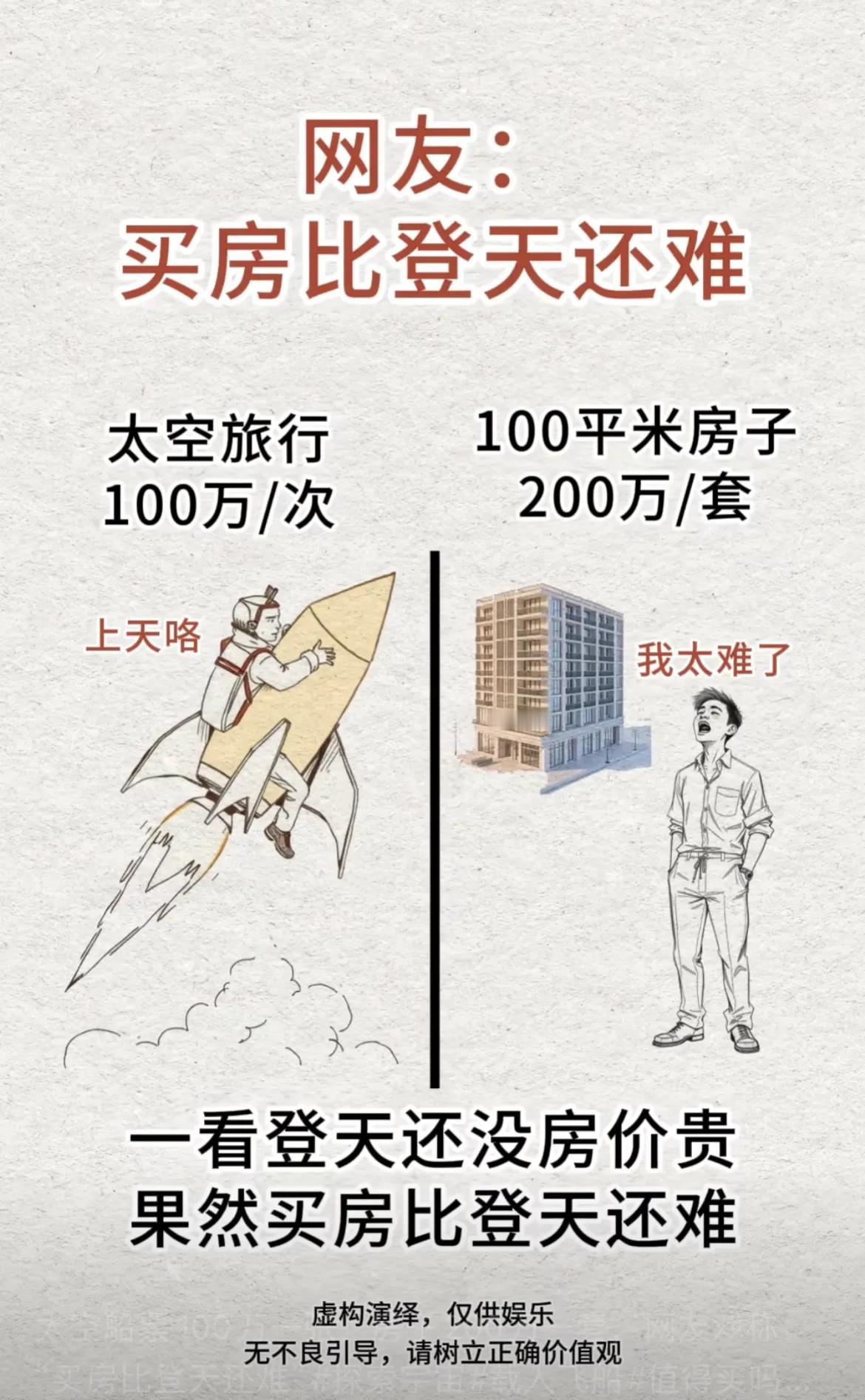 房子，也是一大困难。