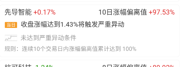 先导只有这么点空间，悠着点。 ​​​