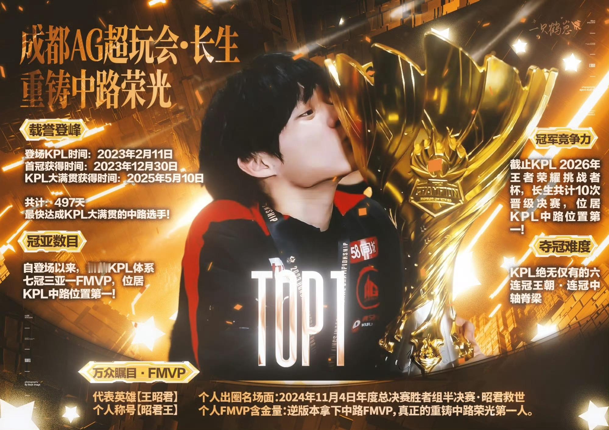 KPL长生  智慧草种植计划2⃣️【16:10-17:10】🎯300 🧱80