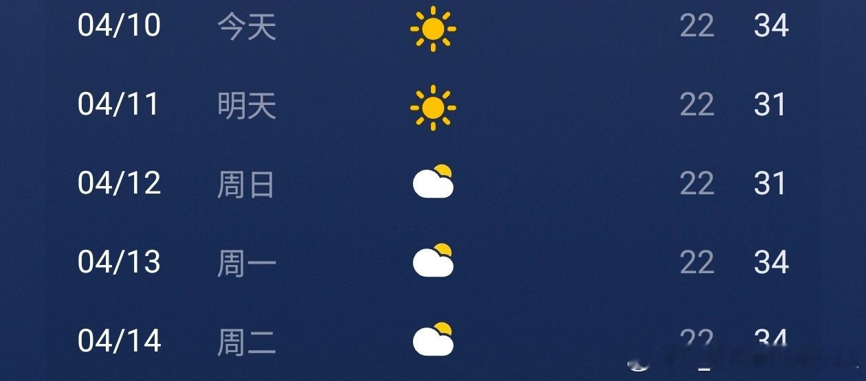 说真的 我不想过夏天 我讨厌过夏天 讨厌热啊啊啊啊 