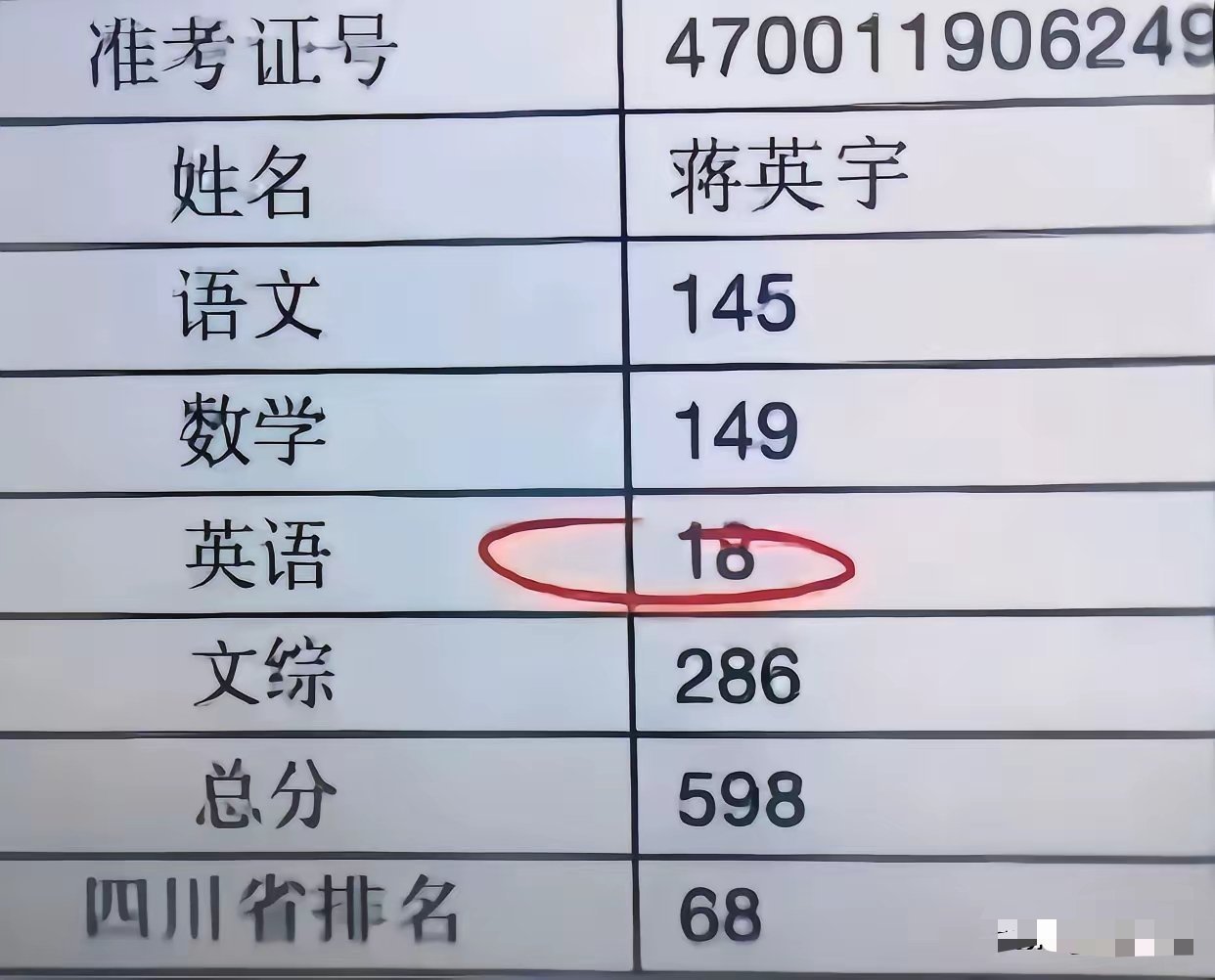 这名字没白取，缺的在名字里补 
