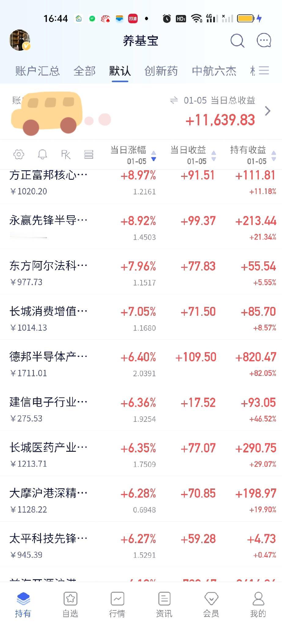 先锋今天倾尽全力涨幅也并没有达到10%，只能希望明天补上了。老对手东方阿尔法科技