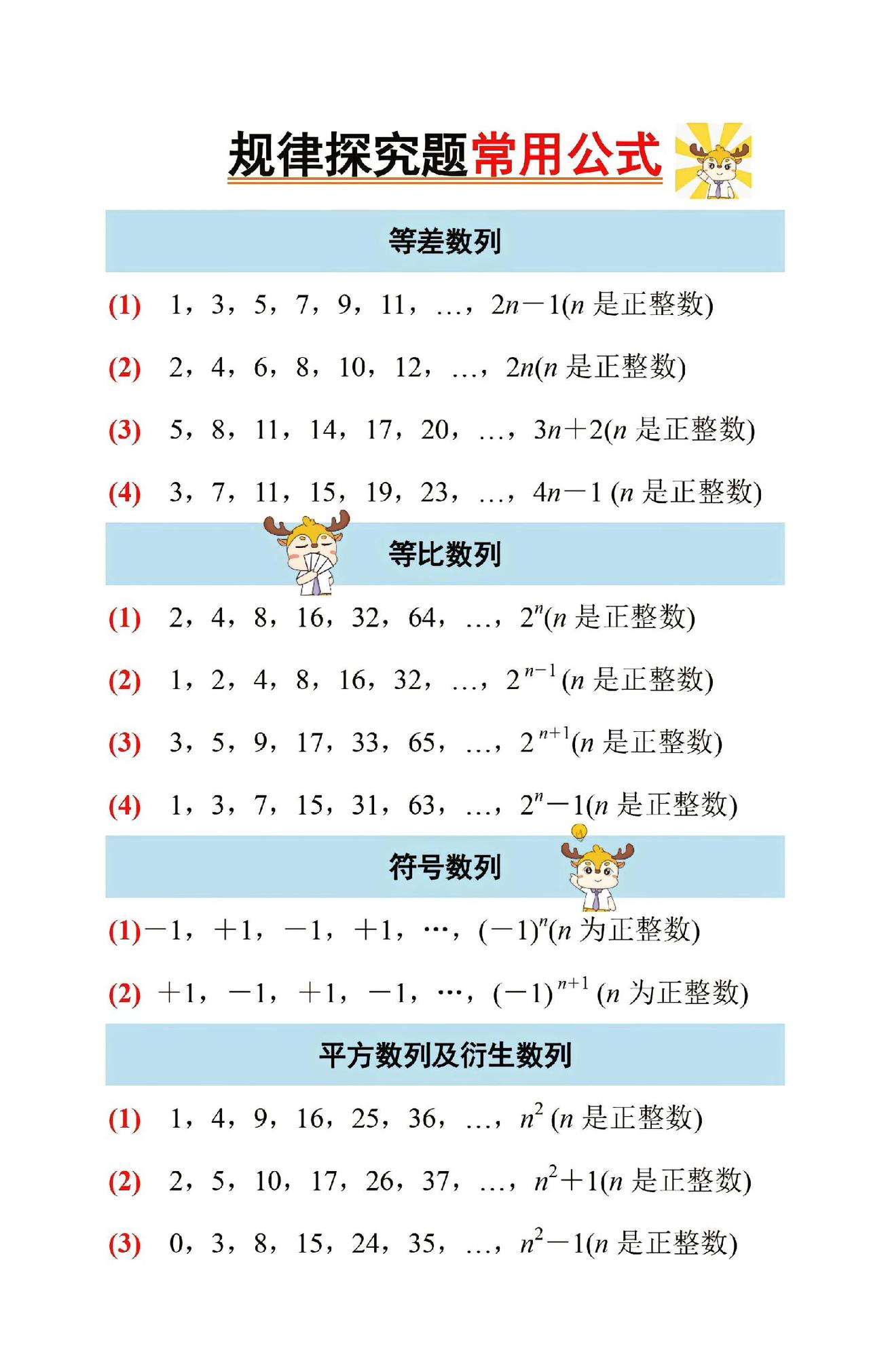 保存一下——也许有用：初中孩子的家长们！初三加油 学霸秘籍