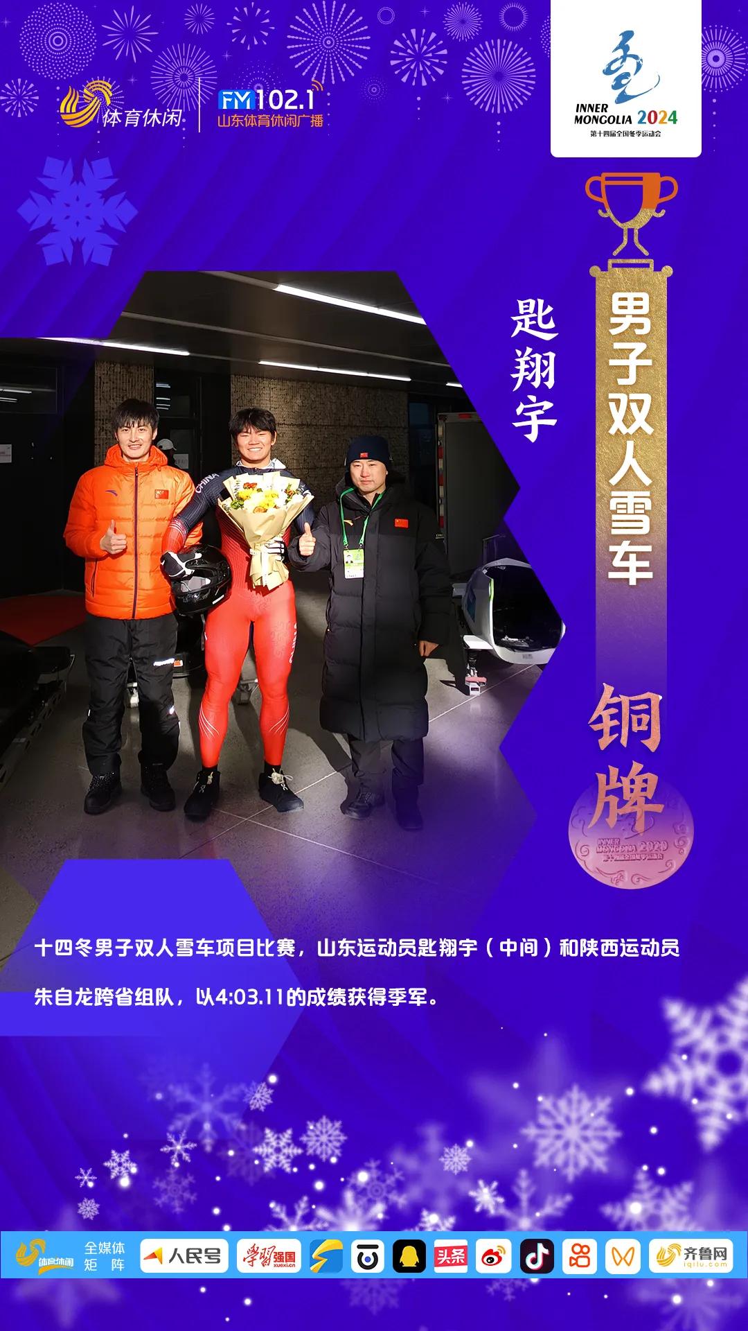 5金4银5铜，每一枚奖牌都弥足珍贵，每一次突破都凝结着汗水。致敬每一名山东冰雪健