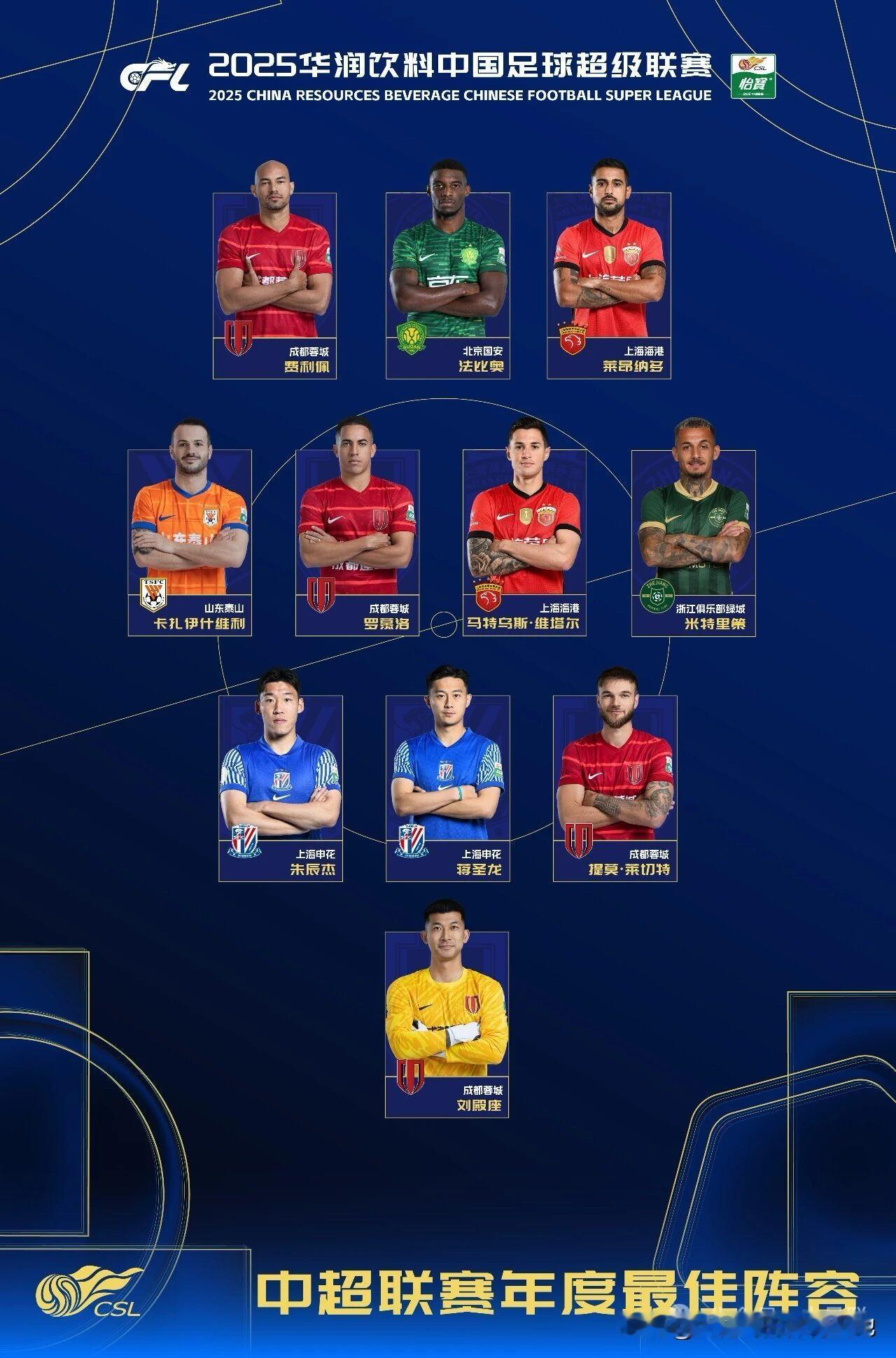 不可否认，与当年夺取亚冠时搞的颁奖典礼的火热程度，可谓天地之差！中职联这笔钱花出