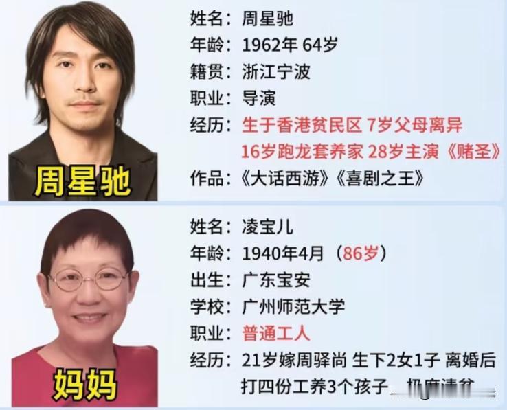 3个孩子3种人生，86岁凌宝儿才是真·大女主

看到周星驰86岁母亲凌宝儿的近照