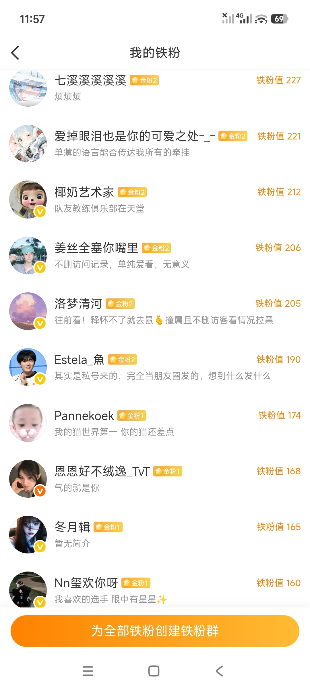 我都没养铁 我直接一个大感恩好吧❍⩊❍ ​​​