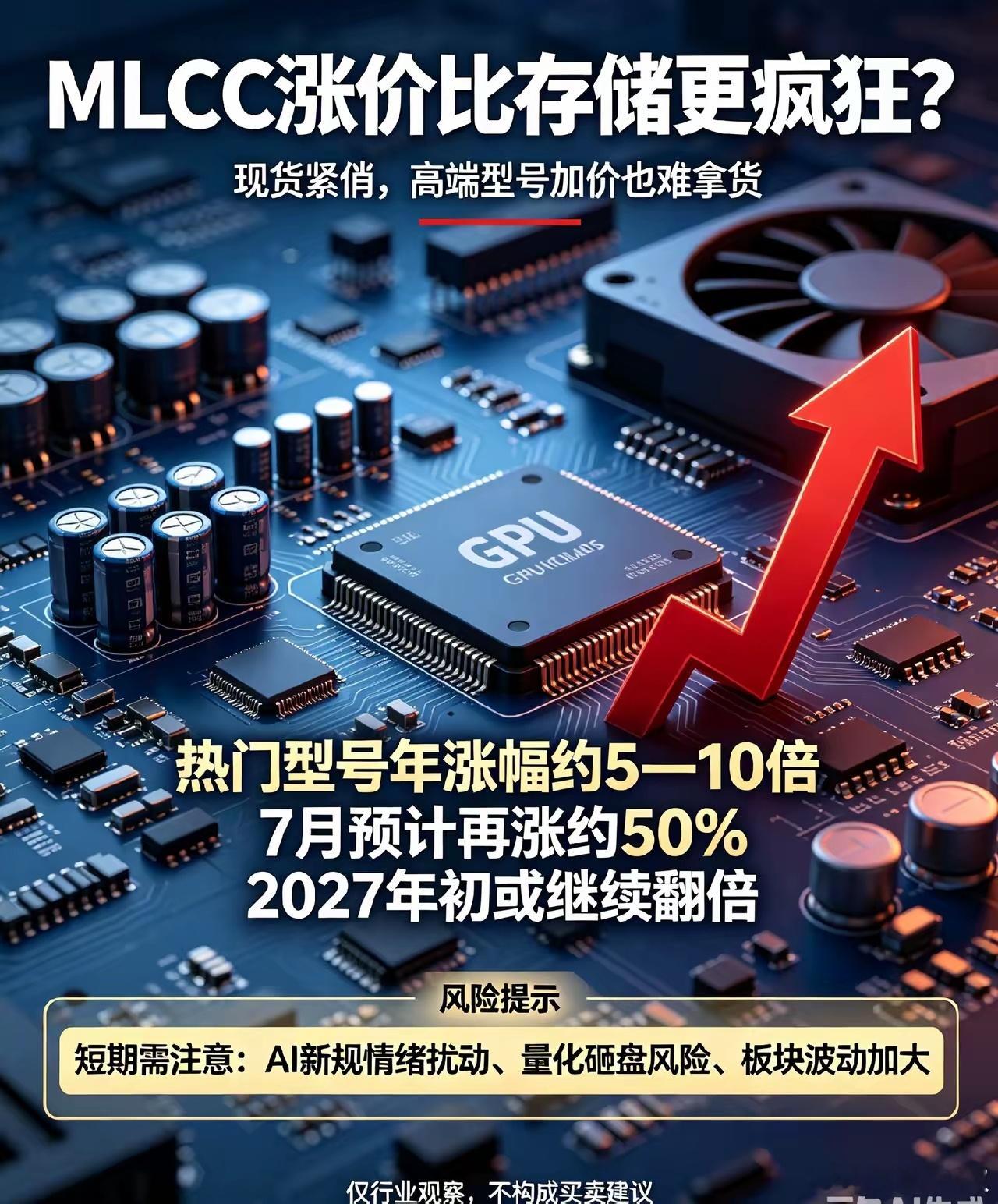 周末半导体两大主线爆涨价！MLCC半小时调价，存储下周有望迎行情周末半导体行业消