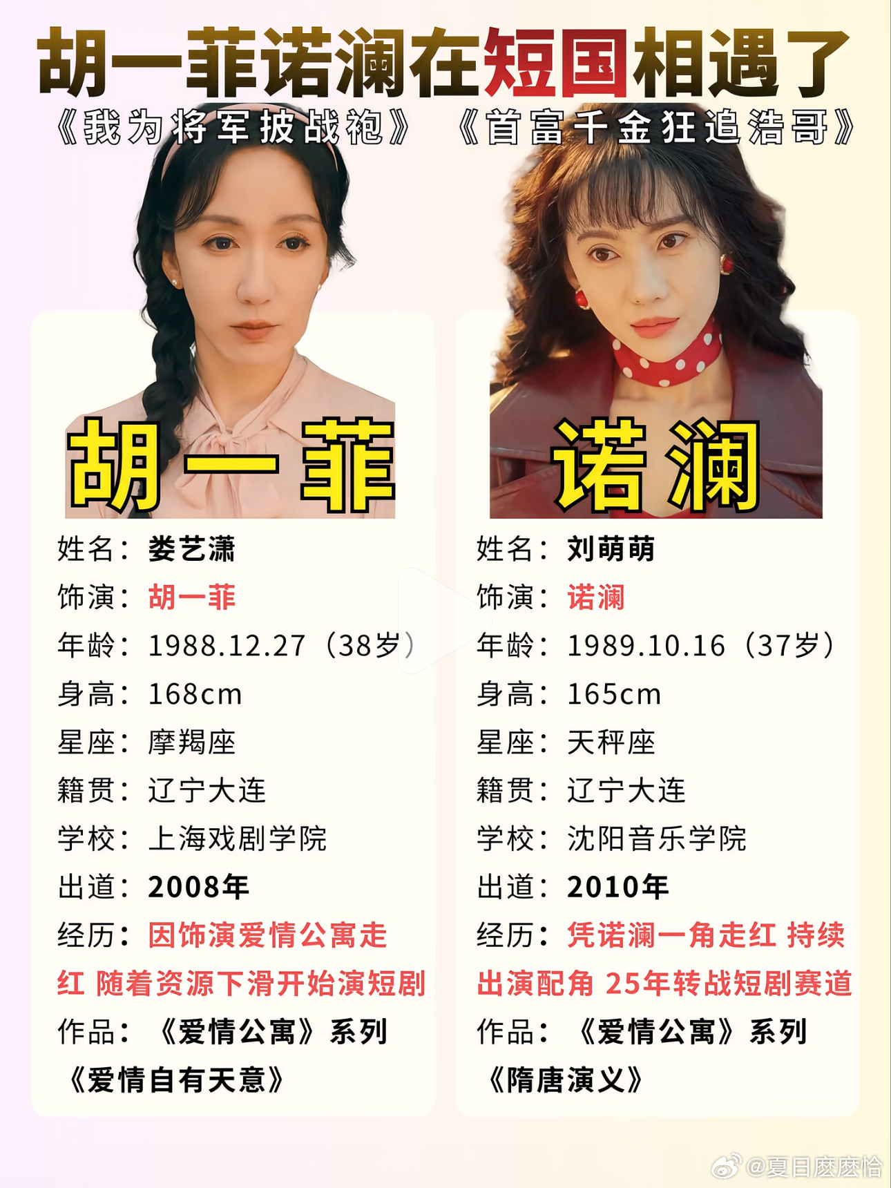 一菲和诺澜在短剧二搭了看到词条谁的青春DNA狠狠动了搜了下原来是两位姐姐都进入短