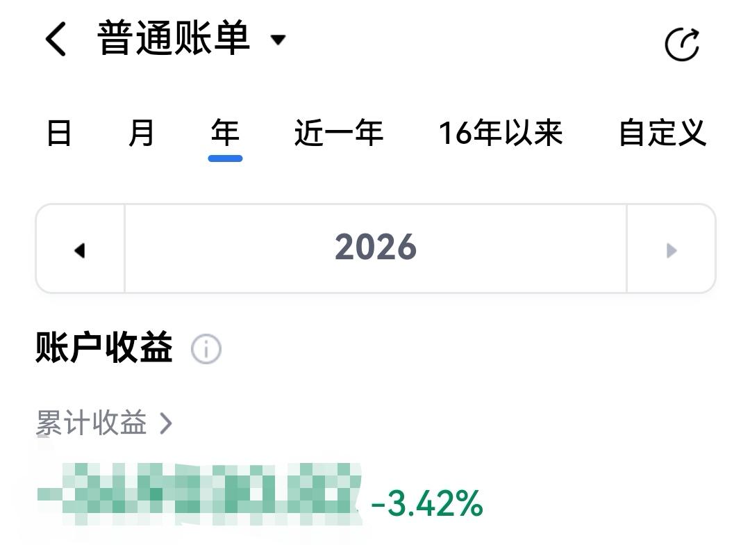 本来觉得A股要走慢牛，结果被这些赌徒霍成这样。前两天还略有盈余，现在彻底进入亏损