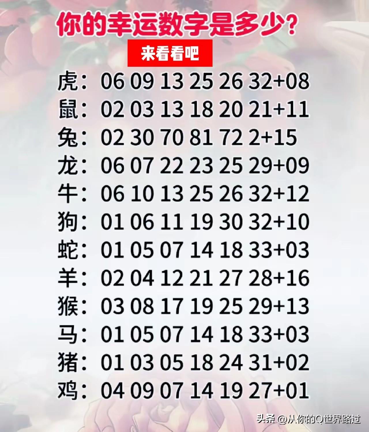 晒图笔记大赛 运数如星辰，福泽在心间。