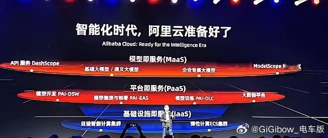 我想起最近很流行的一个说法：xx行业的我，坚持手搓……啥啥啥的…我感觉这个时代，