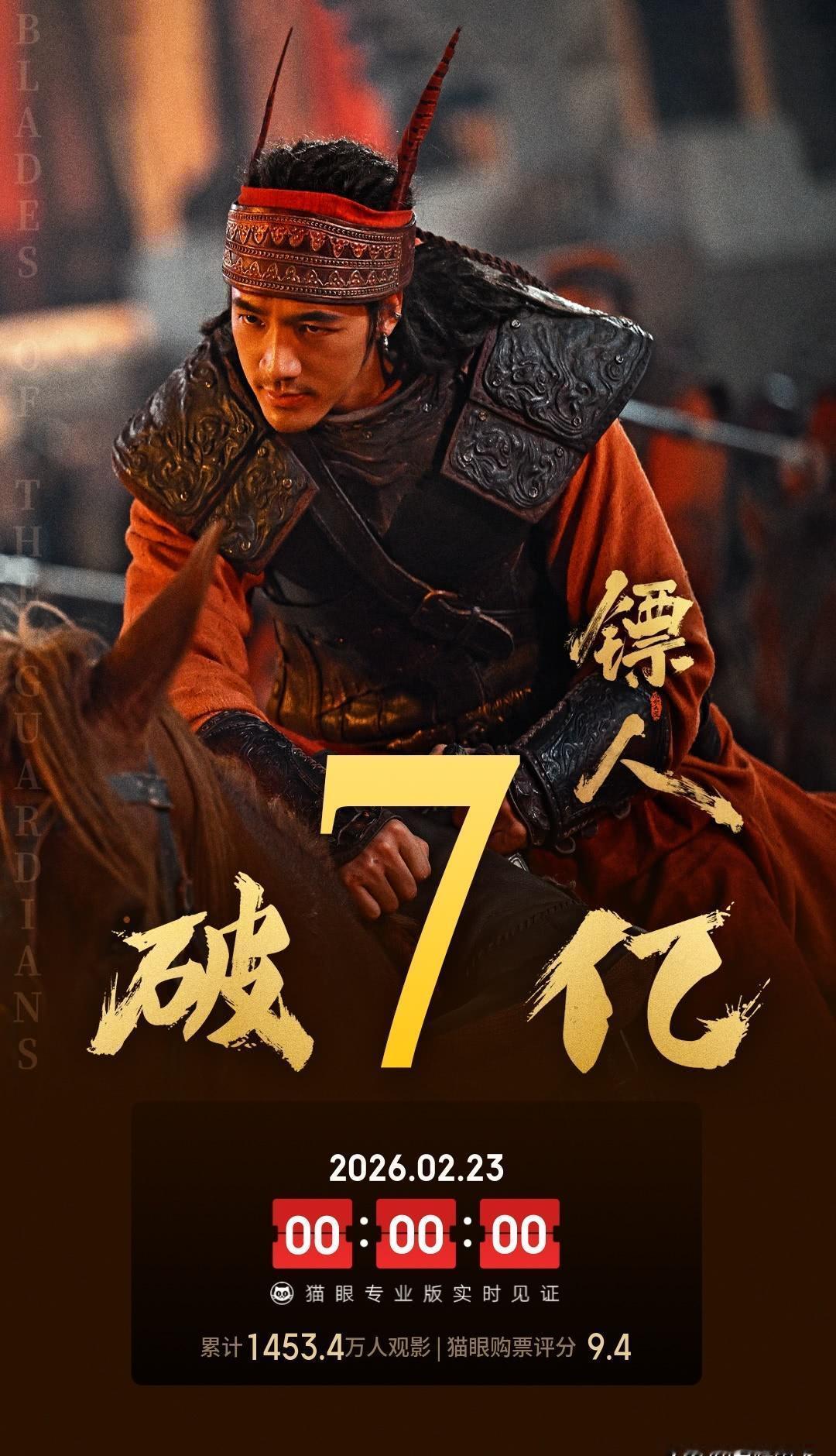 开局输给对手3个亿，结局赢回来14个亿。
这个春节档最大的黑马，把逆袭剧本演绝了