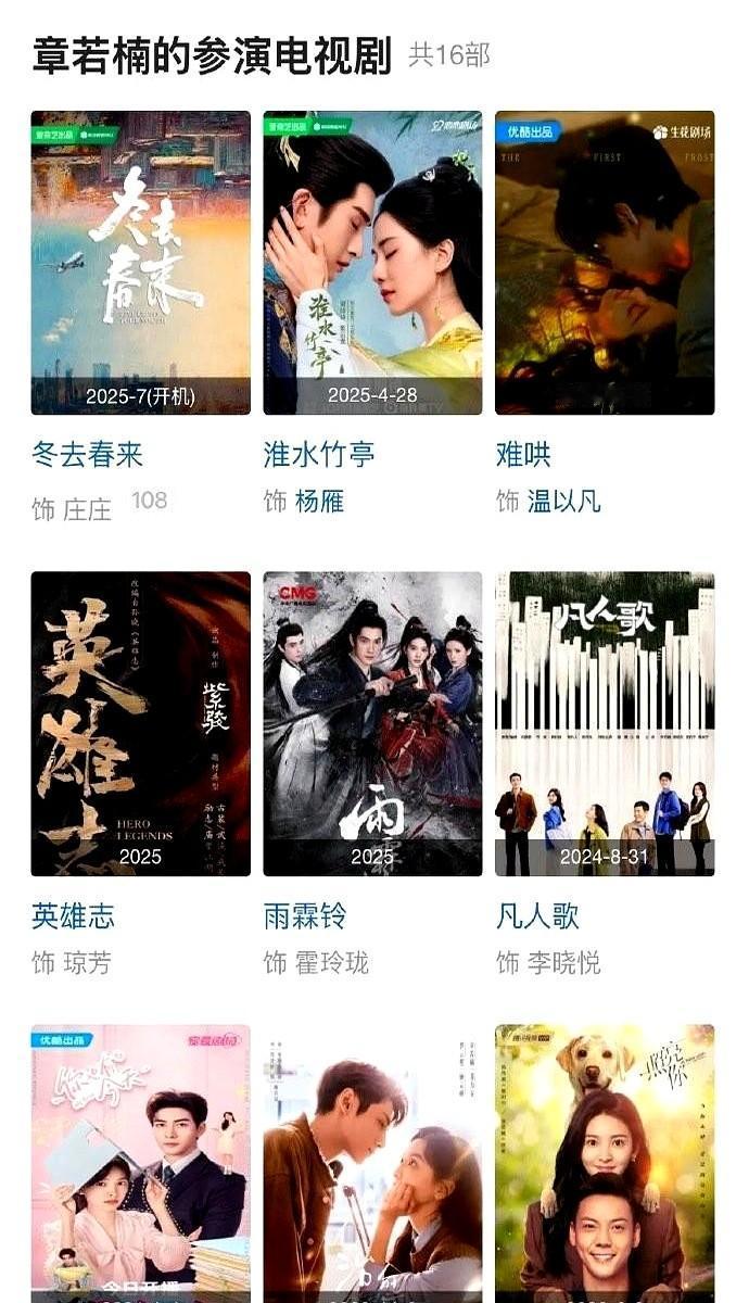 王安宇和章若楠这部新剧，一番到底归谁？

王安宇的实绩确实硬。《神隐》网络播放量