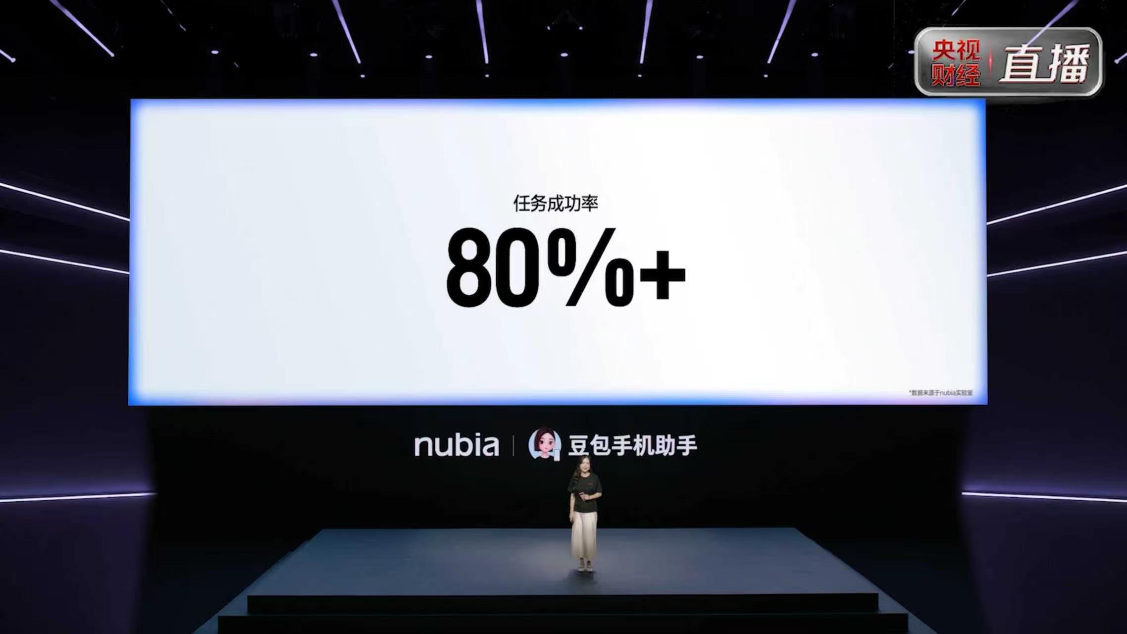 开会两小时手打八千字纪要，录完音再也想不起重点在哪。努比亚NaviX Ultra