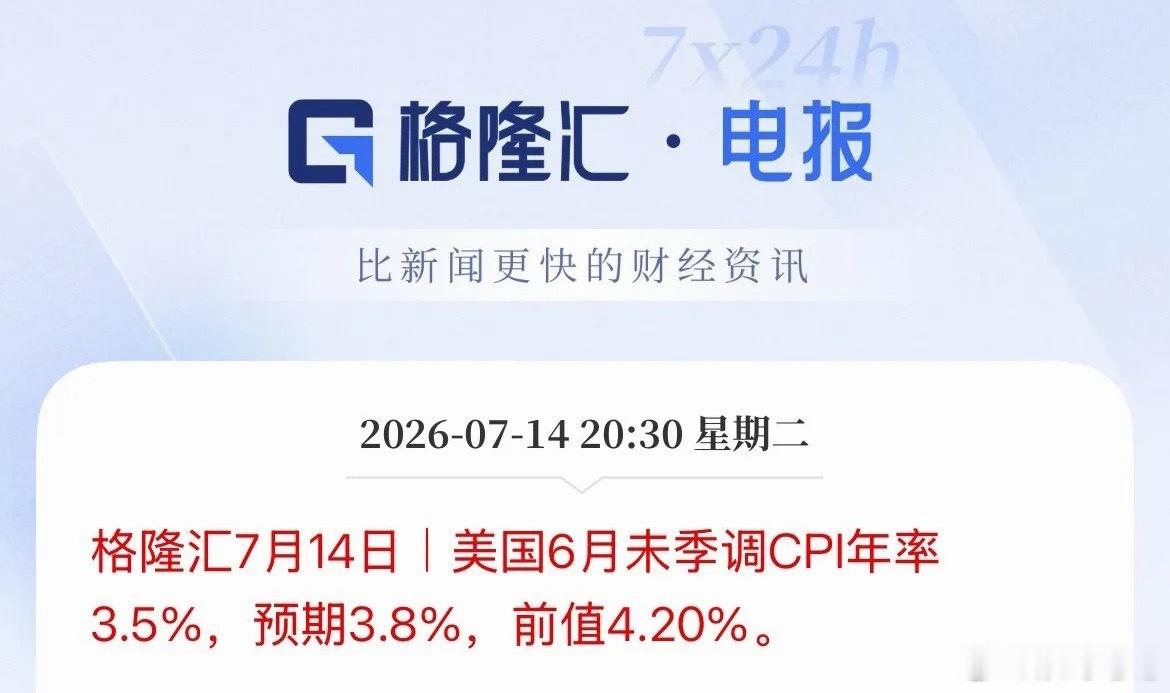 低于预期！科技要反弹了，7月美联储加息要顺延了，美国6月CPI数据低于预期仅为3