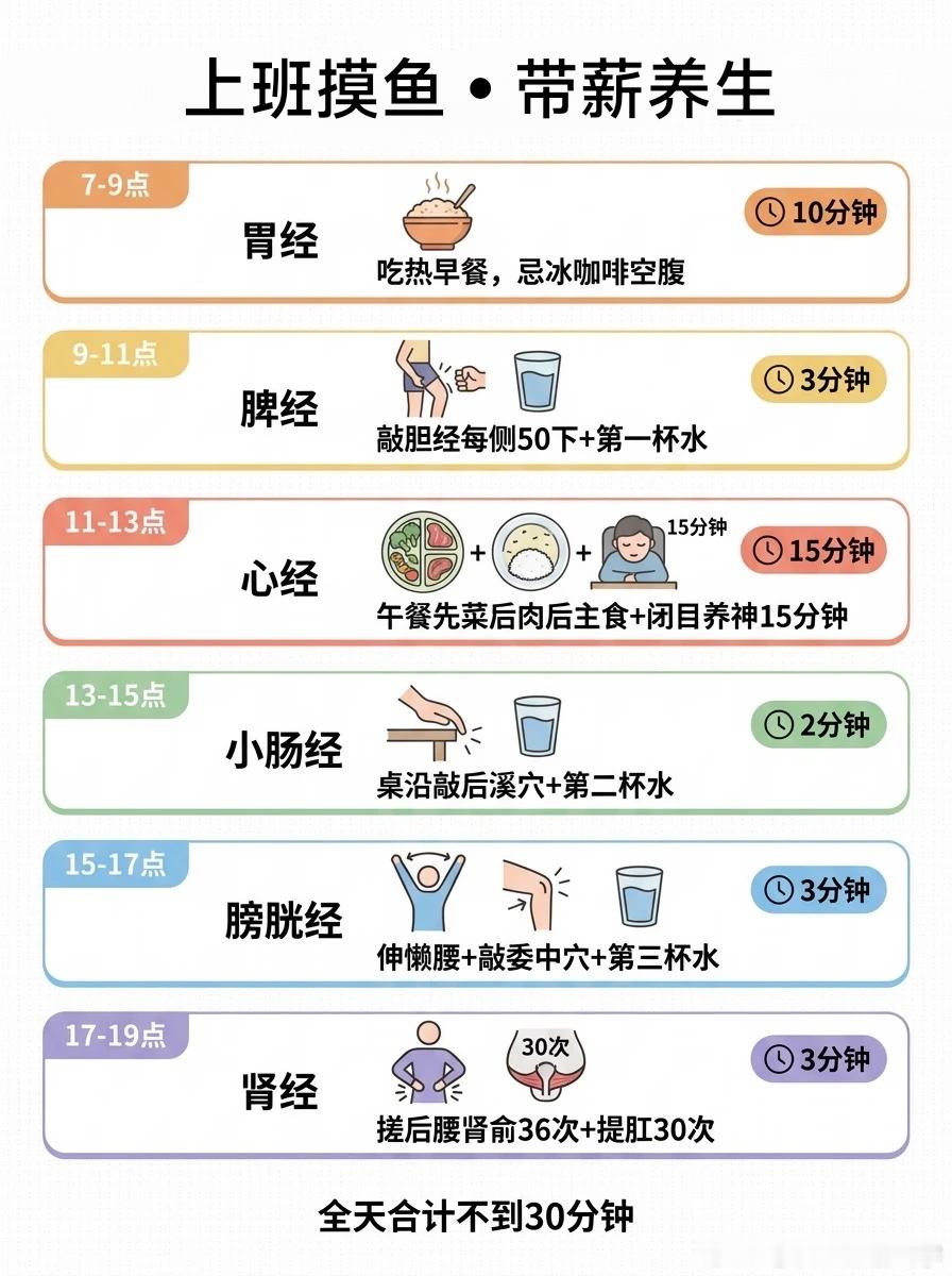 筒子们早～上班摸鱼-带薪养生[开学季]  ​​​