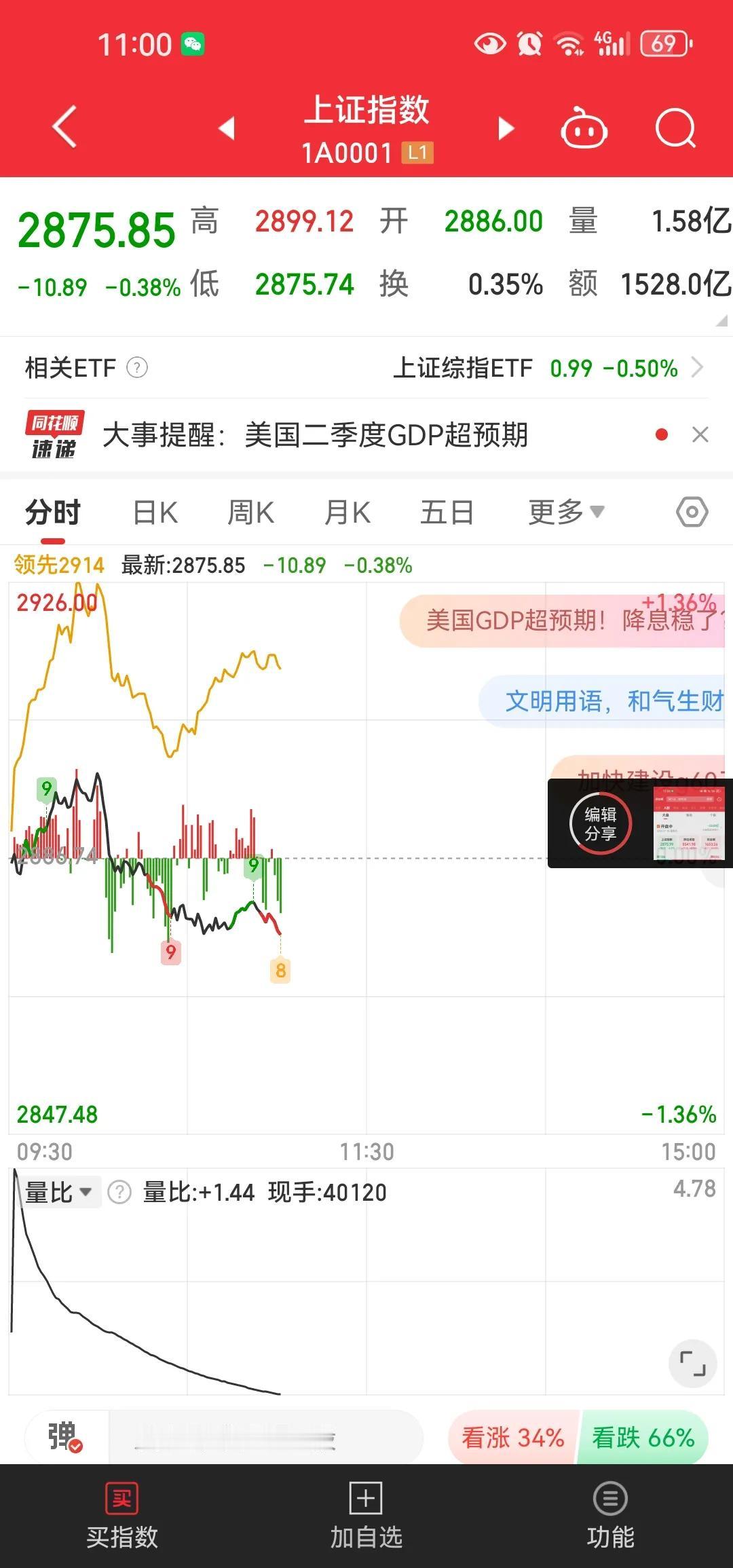 小票行，a股兴。无论如何都别再刻意的针对中小市值个股了。不能炒差炒题材举双手赞同