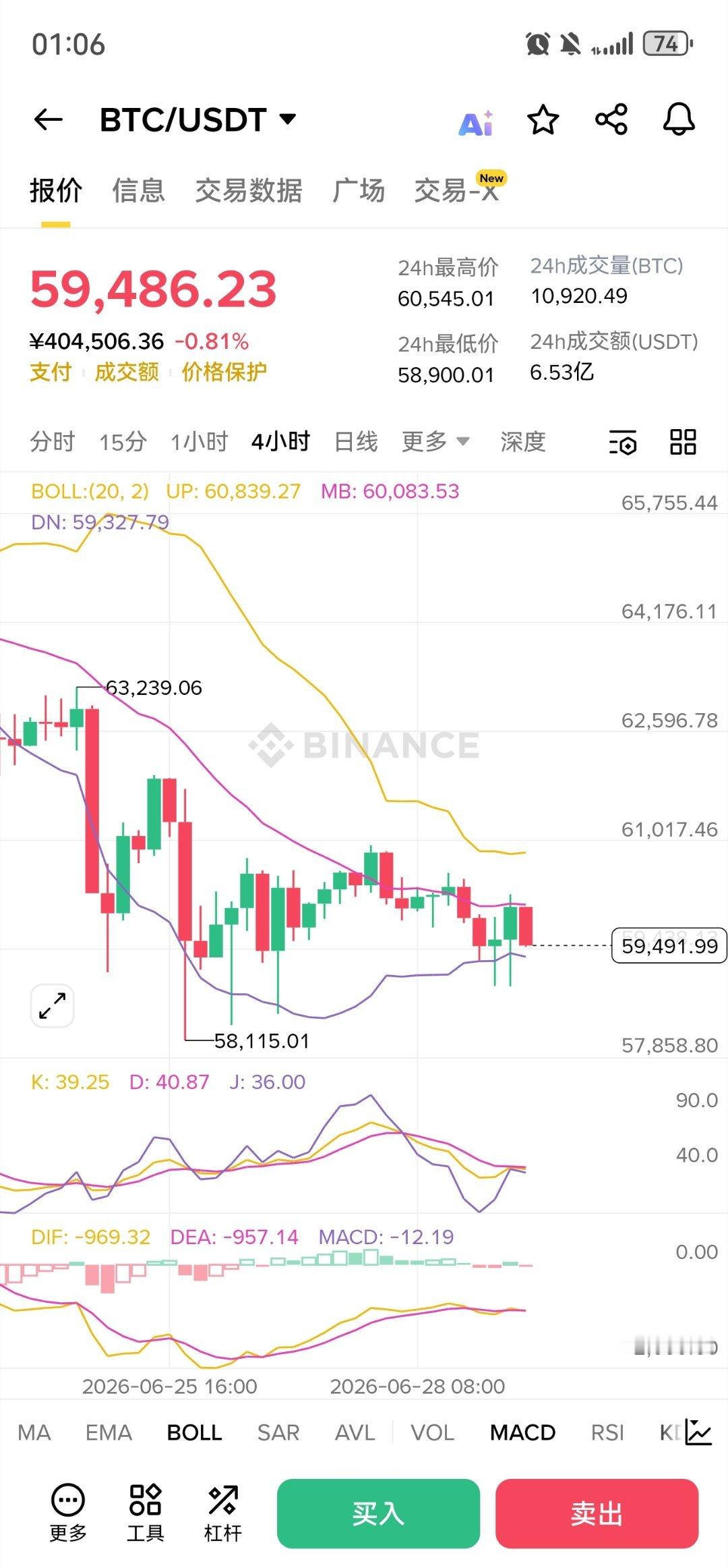 比特币周线估计要联动月线才有波动了以太坊eth