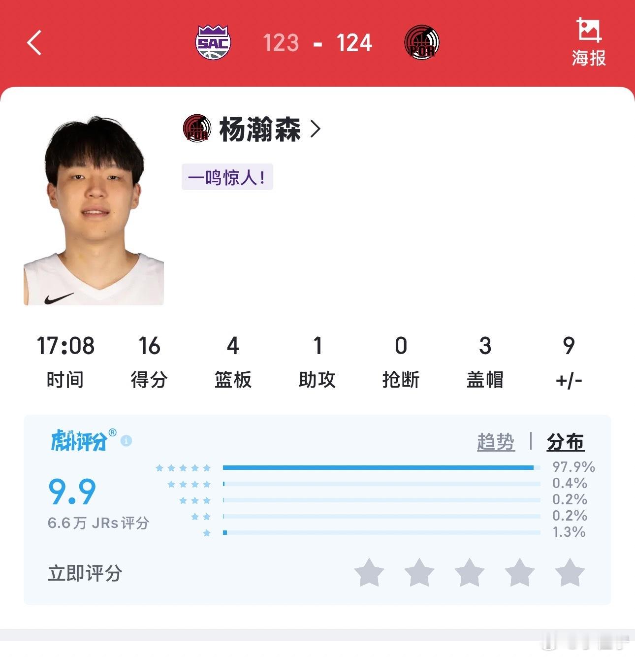 杨瀚森季前赛主场首秀第三节打的真不错，虽然前面还是遭遇了犯规麻烦杨瀚森犯规 ，不