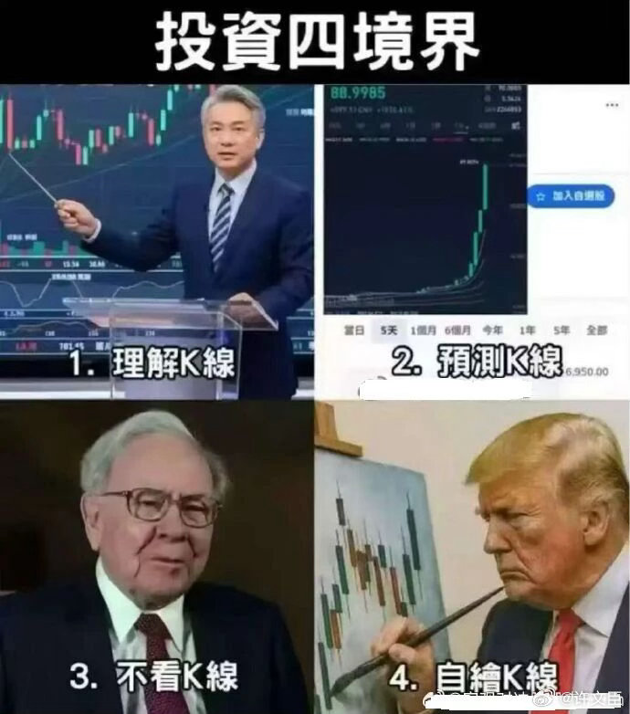 特朗普财富飙升14亿美元