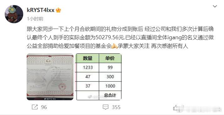 最支持刚子的一集，水晶哥发博晒出捐款证书，写道：跟大家同步一下上个月合砍期间的礼