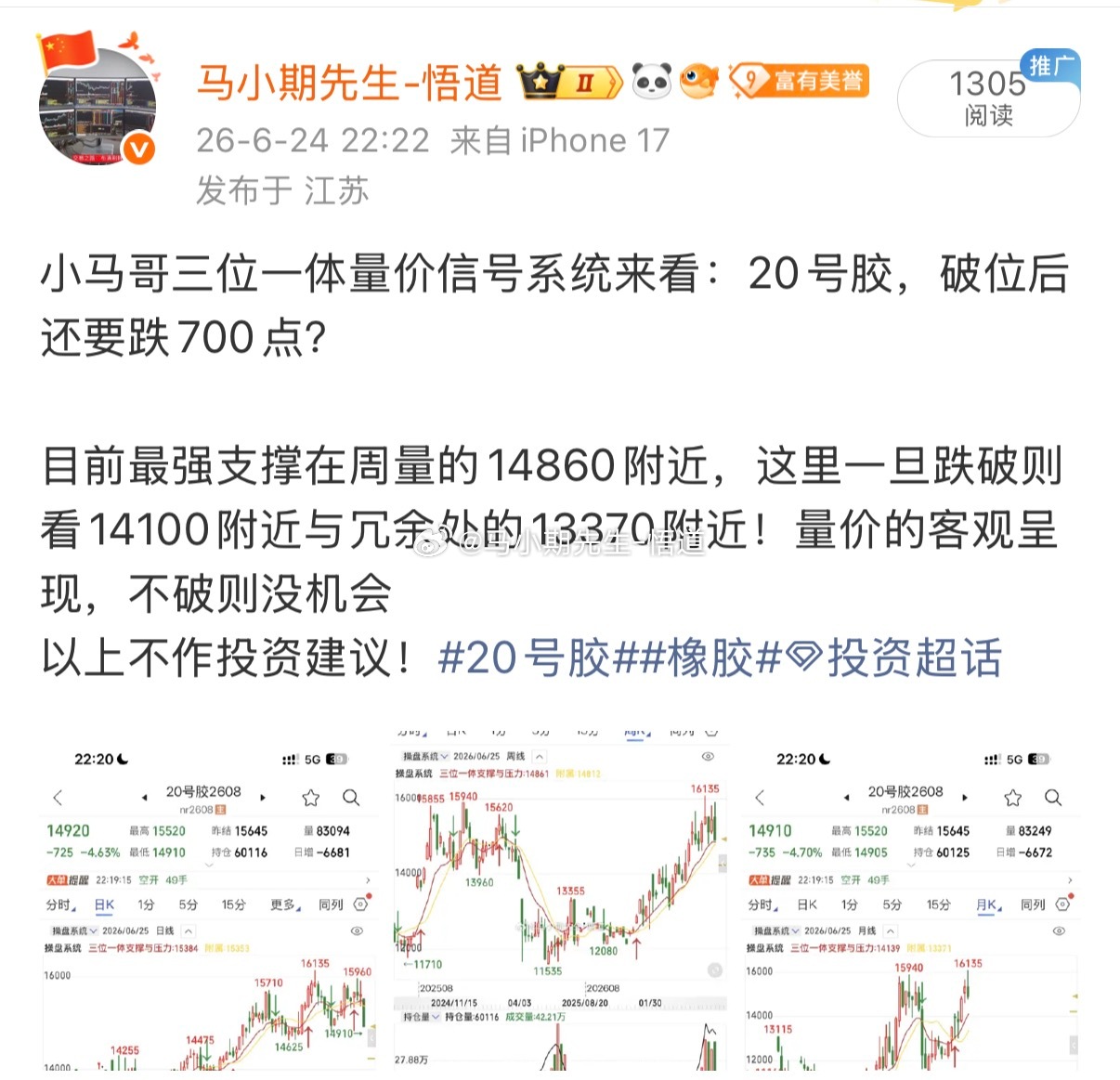 20号胶 前瞻性量价标准在6.24号看破位后还要跌700点今天整整跌700点，完