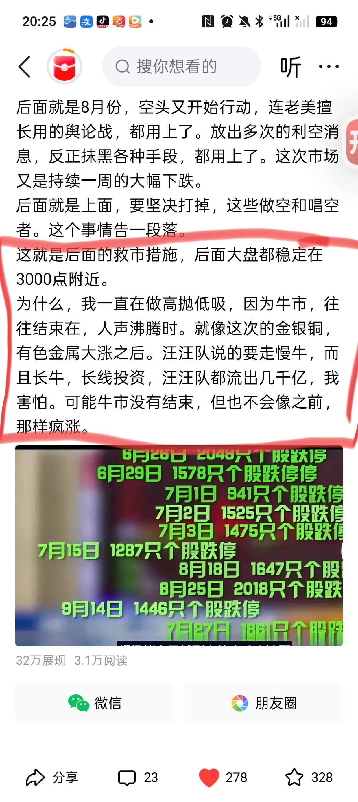 A股。3月24号(周二)，上面依然没有利好政策，没有任何救市措施。
大家不要说，