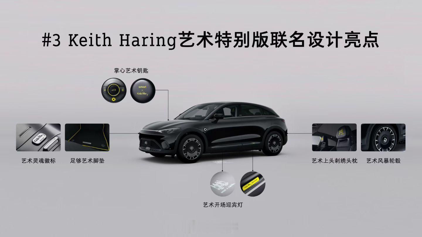 全球限量设计款艺术藏车：3 keith Haring艺术特别版，售价18.49万