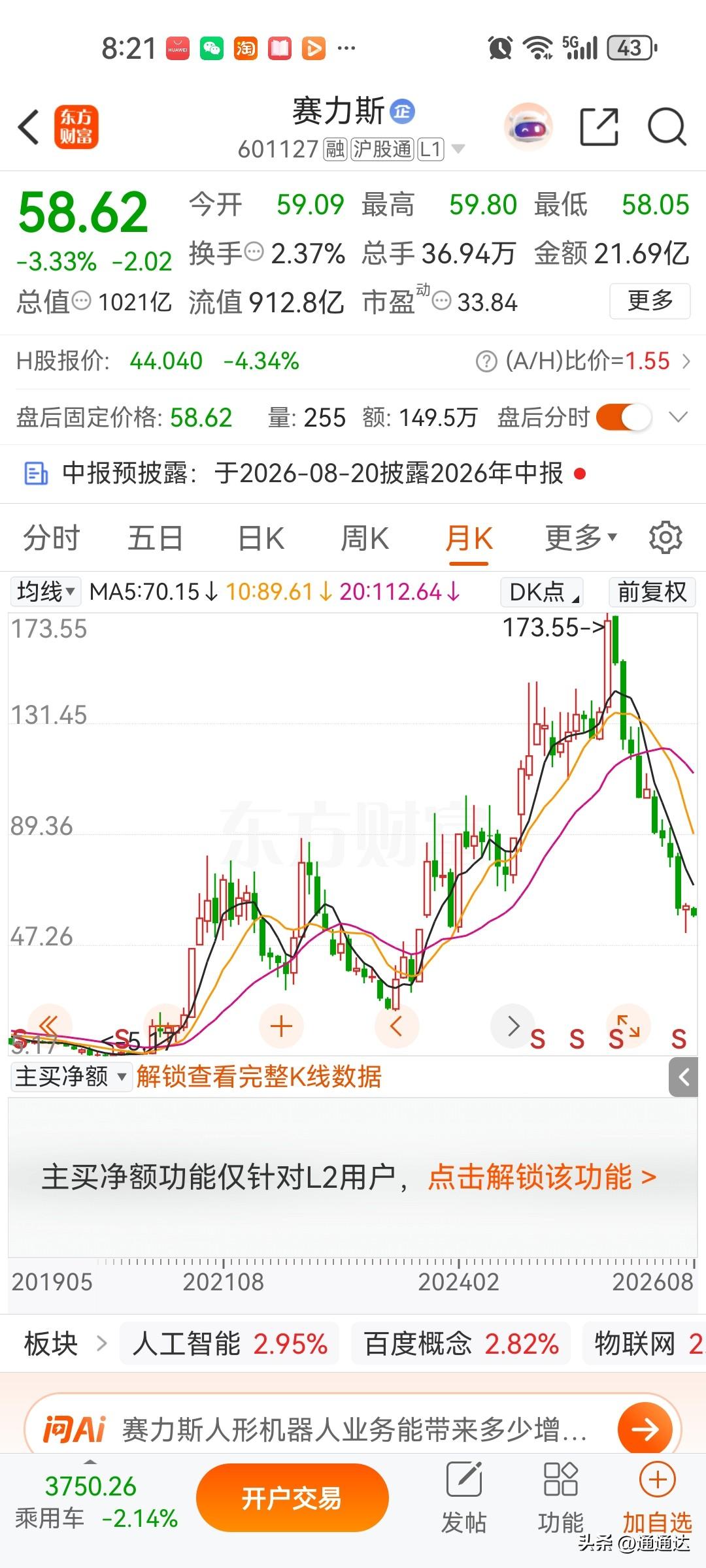 赛力斯和江淮汽车同样暴跌，但很早之前就看好江淮，那时涨得太多，看好江淮主要还是做