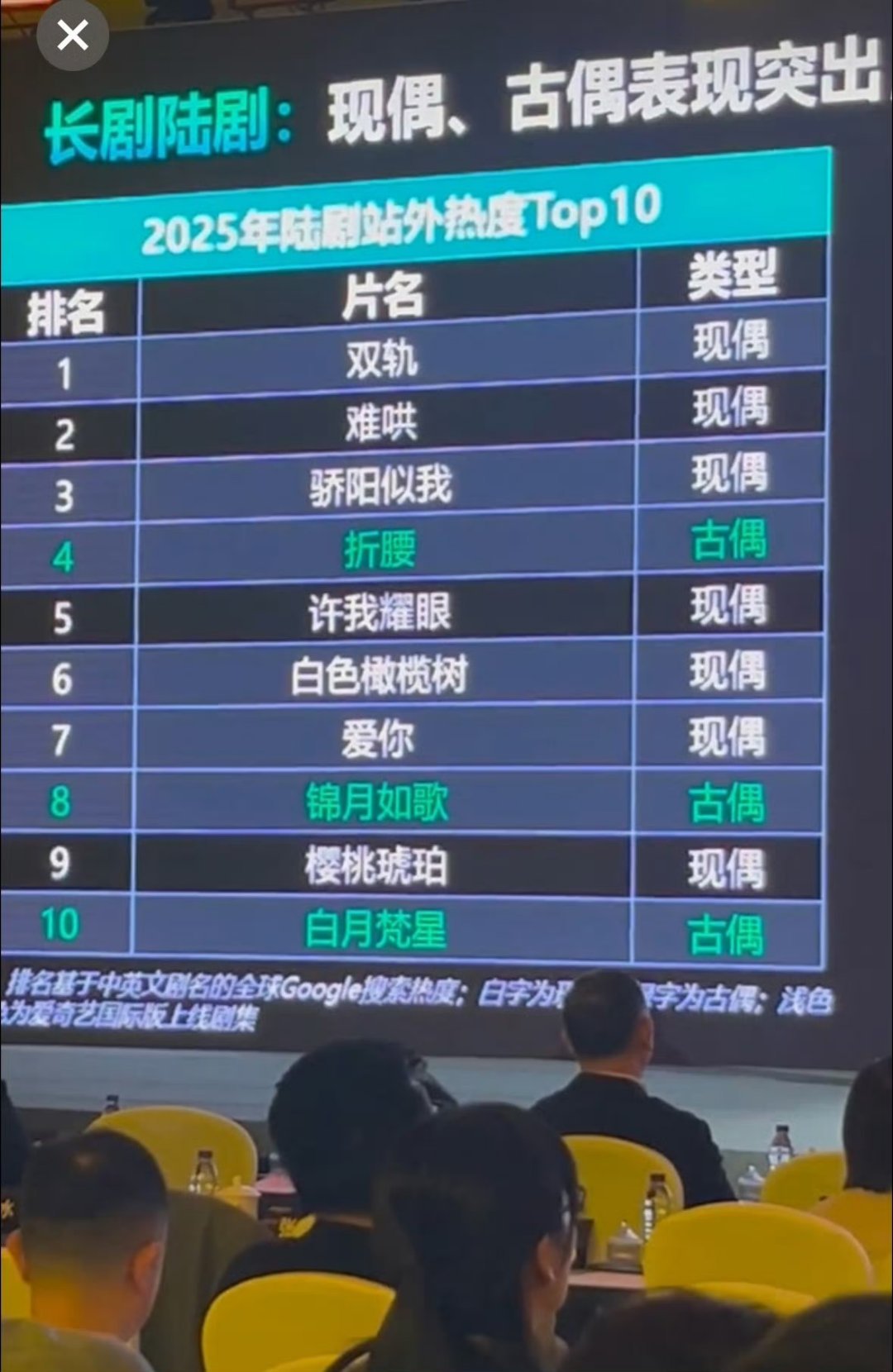 骗你的，我还是恨死了千人群 