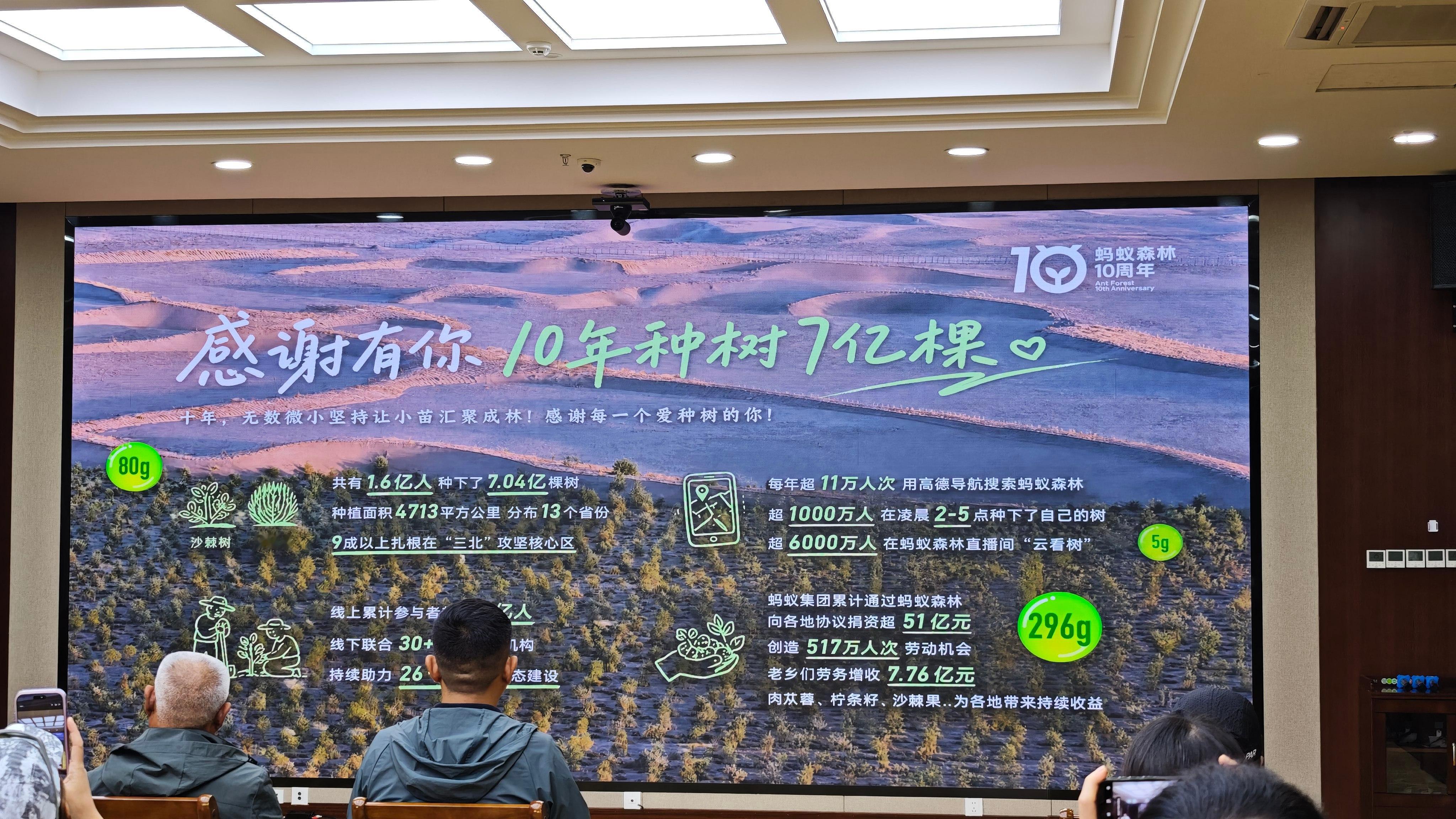 蚂蚁森林。我168，一路发。。 ​​​