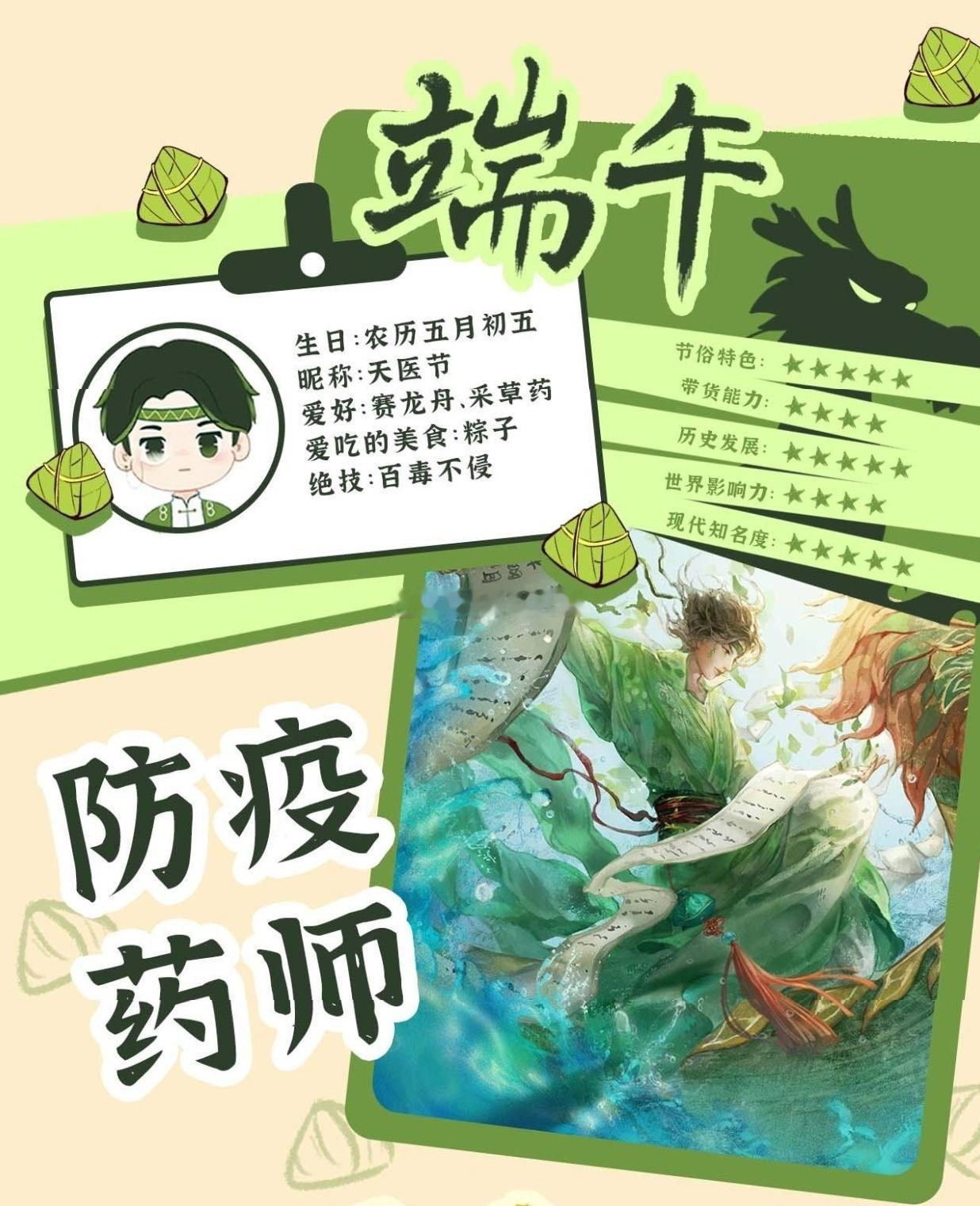 #二次元[超话]#🍒#樱酱のrepo记录# 把时令拟人化，可可爱爱，故事也很有