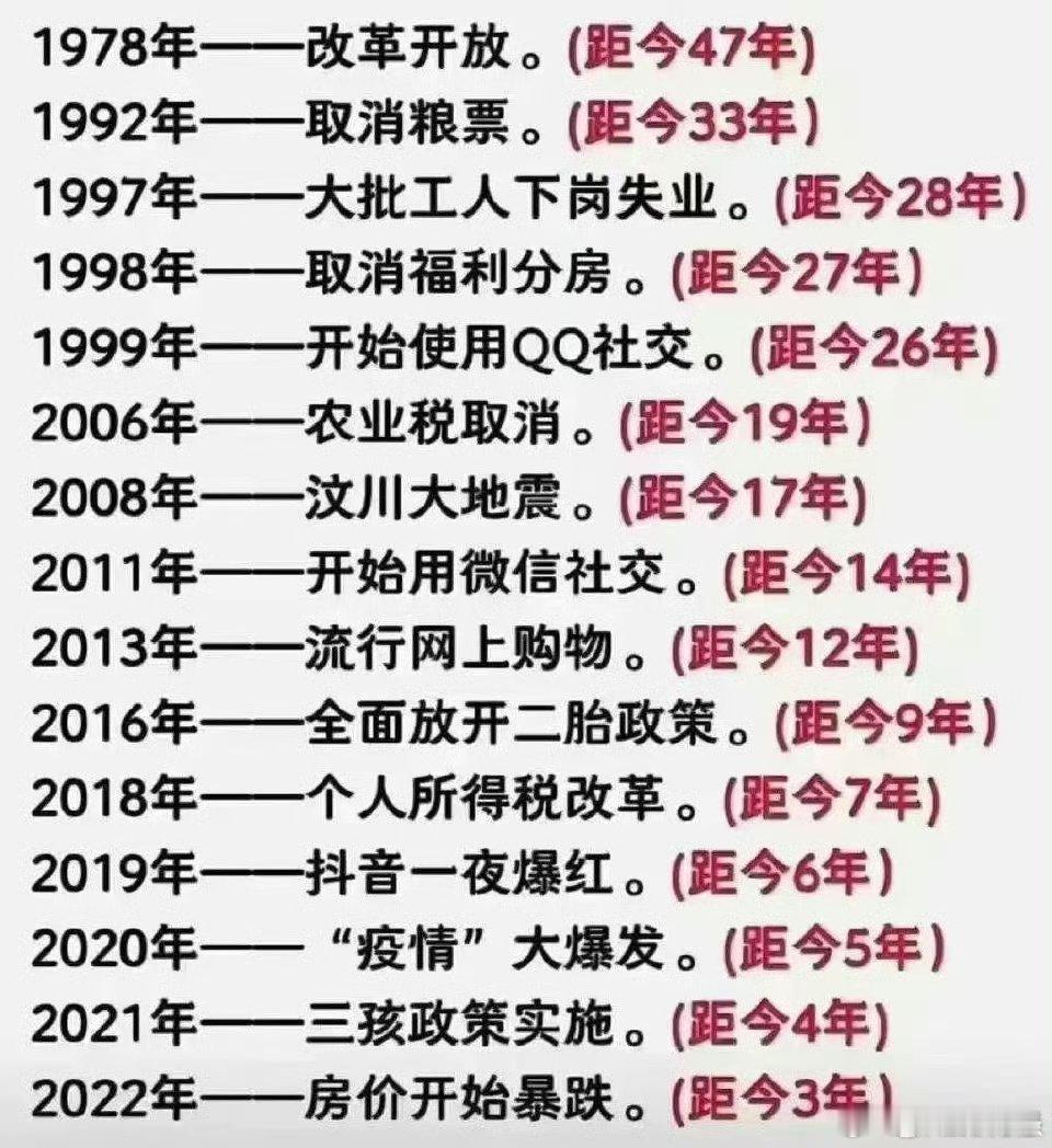 其实时间都不长 ​​​