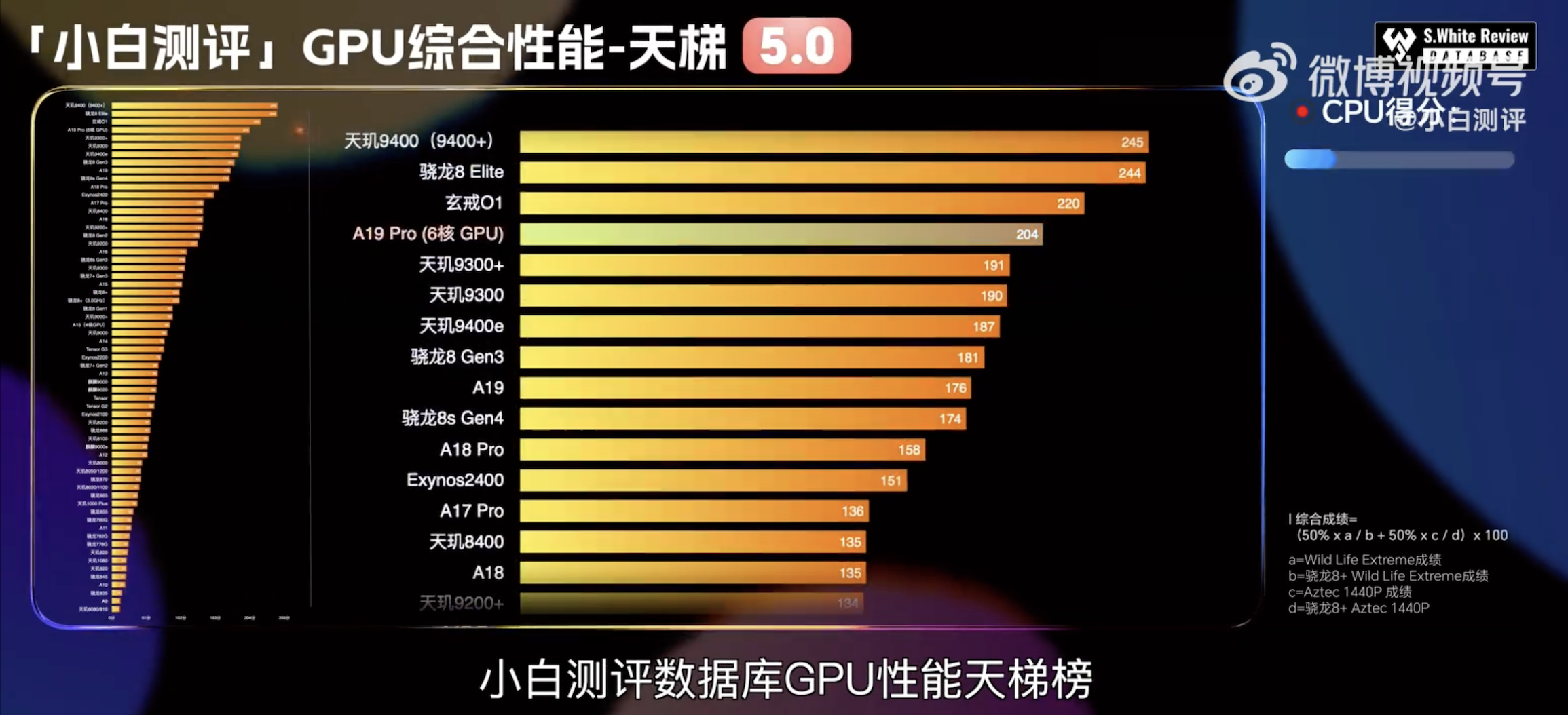 小米17系列跑分也出来了，单核3800+，多核直接小12000了。骁龙8 Eli