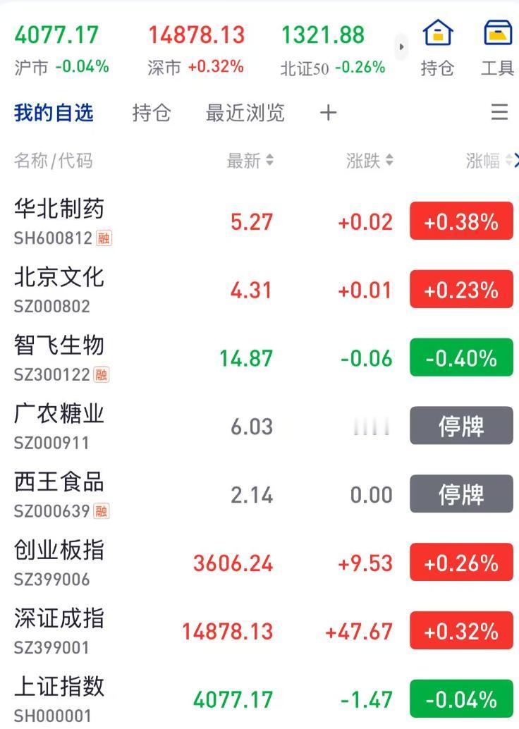 同时中奖2只股票被ST
4月3号一只股票被调查，虽然没有ST，但是一个月跌了40