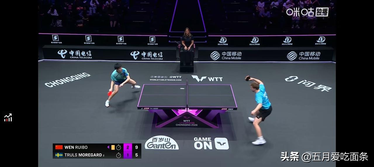 周冠达:你先别激动。
侯英超:对对，我先稳住点。
莫雷加德对温瑞博这场比赛，看得