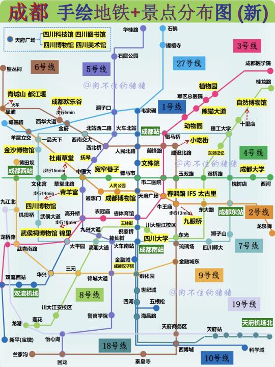 🌈一图看懂成都地铁沿线景点分布🔥