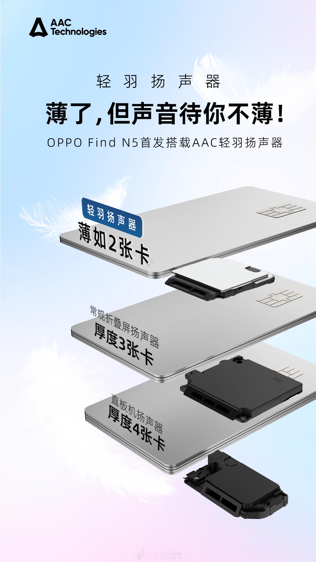 OPPOFindN5发布会 OPPO Find N5全球首发搭载行业最薄扬声器—