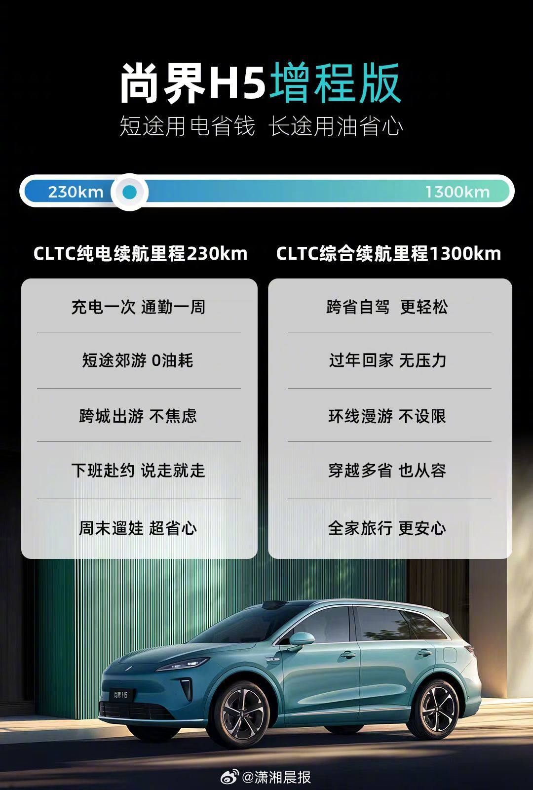 【尚界增程版#