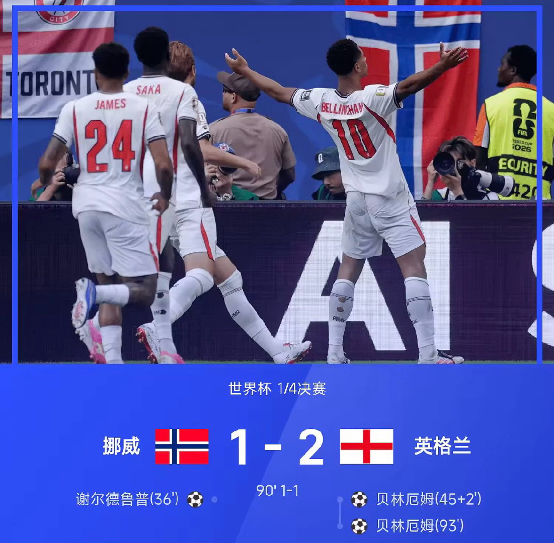 2026世界杯1/4决赛，英格兰经过120分钟加时鏖战，以2-1战胜挪威。贝林厄
