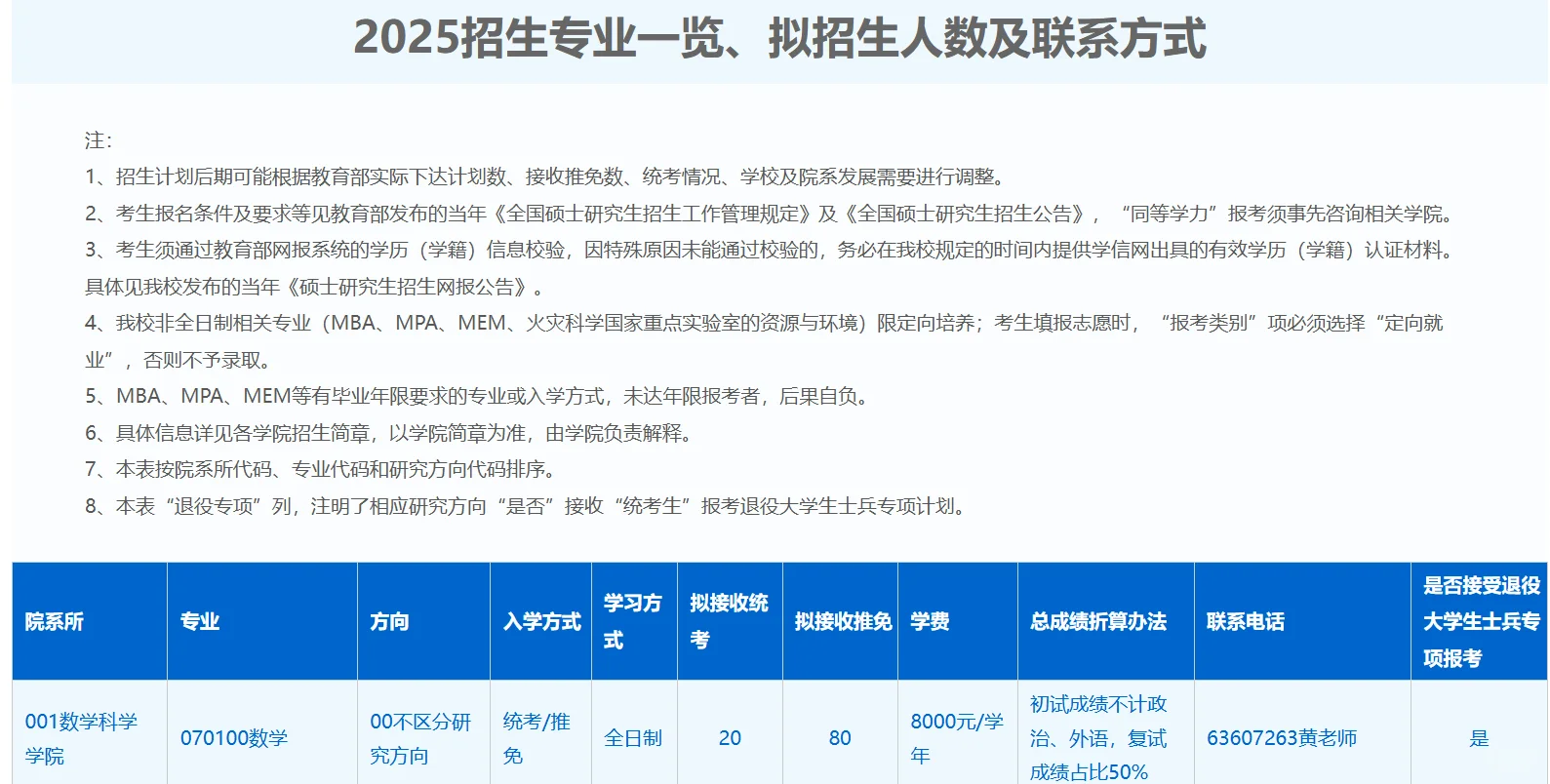 2025中国科学技术大学招生目录与参考书