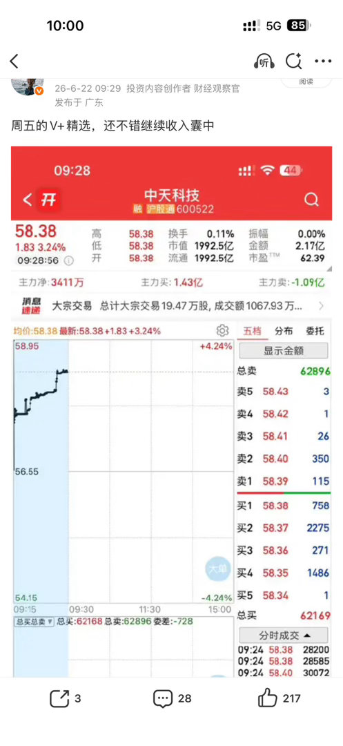 来回两波肉了，也给大家分享了，继续起飞，给他休息时间，不涨停我们就高抛了