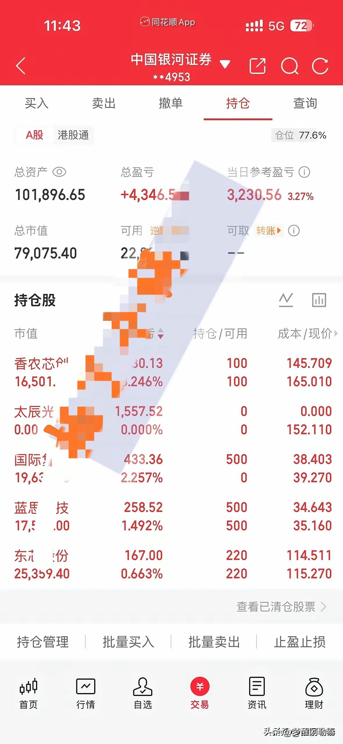 带着10万本金入市，8月刚过半就转出1.4万利润！这种“赚到就跑”的操盘心态，太