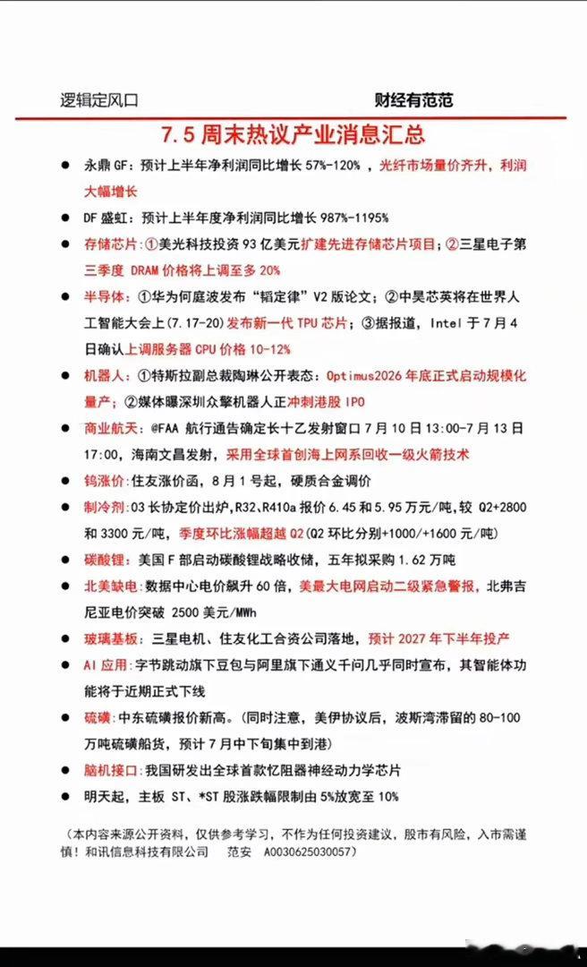 7.05周日  晚间：市场热议+财经信息汇总！1.存储芯片、半导体2.机器人3.